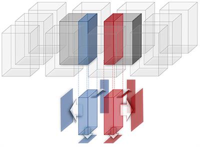 Exploiting Multi-Level Parallelism for Stitching Very Large Microscopy Images